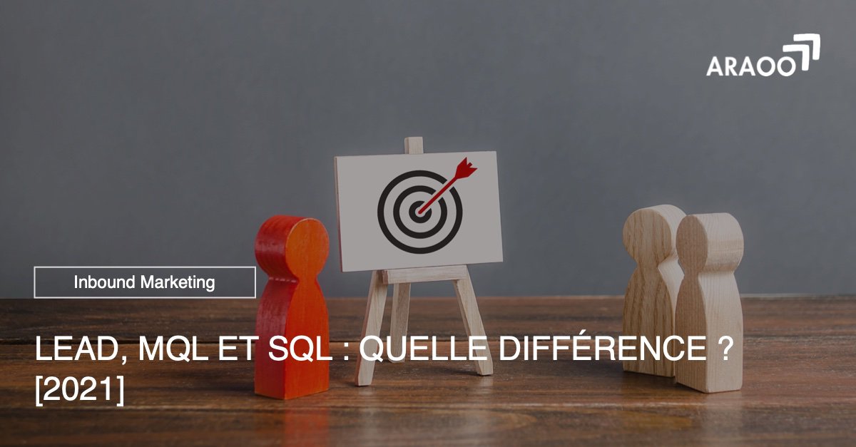 Lead Mql Et Sql Quelle Diff Rence